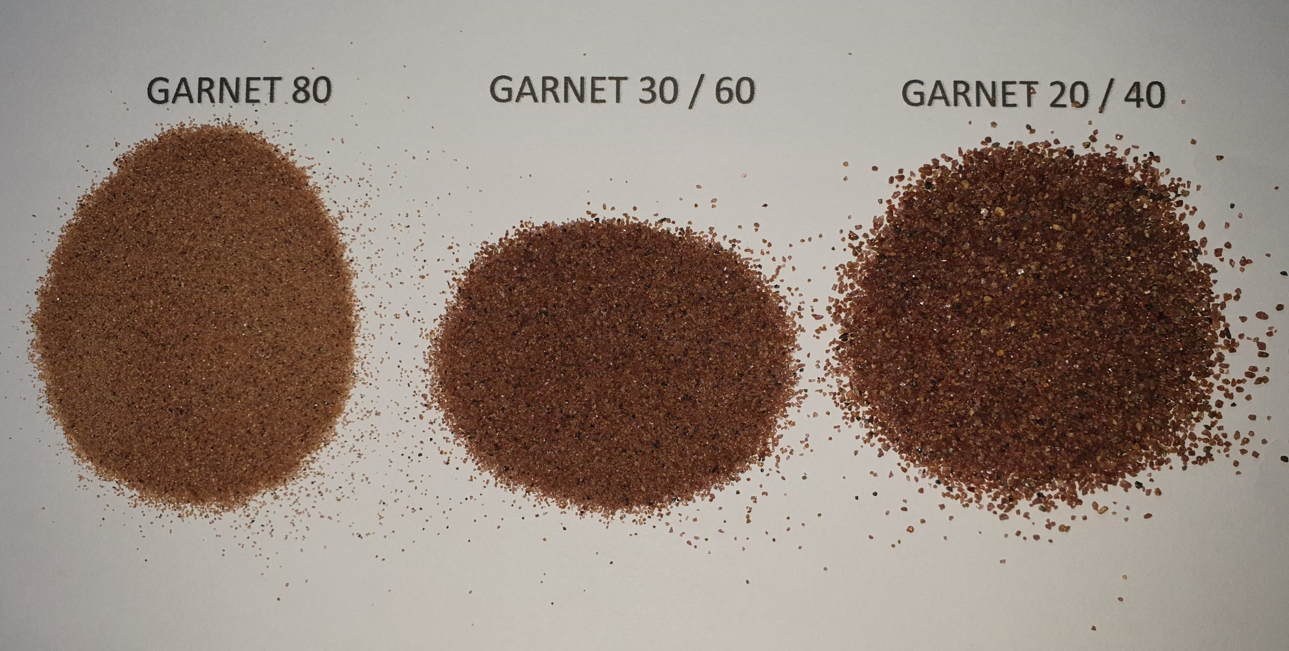 Garnet 20/40 – Garnet 30/60 & Garnet 80