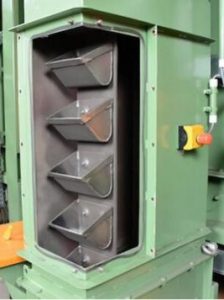 Abrasives Recycle System