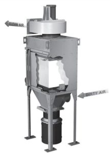 Dedusting System (Filter dust collection)