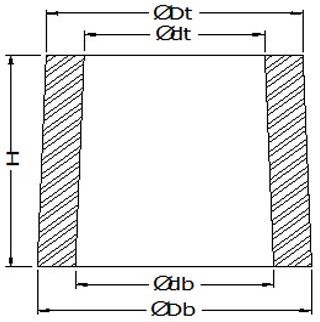 Exothermic Sleeves Type Open Riser