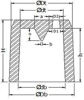 Exothermic Sleeves Type Blind